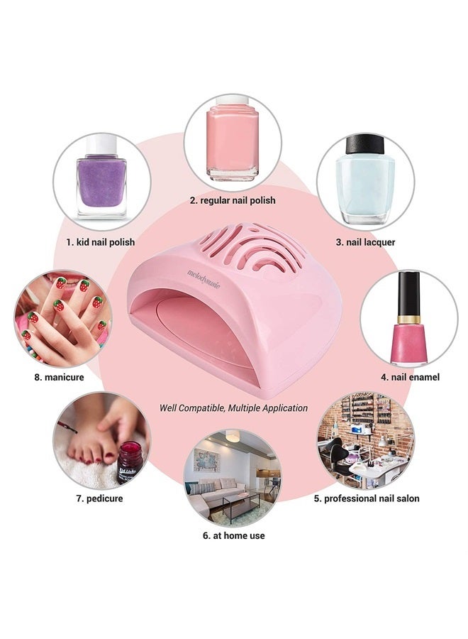 MelodySusie Portable Kids Nail Dryer, Mini Nail Fan Quick Dry for Regular Nail Polish, Safe for Hands, Skin, Children's Gift, Great Gift for Girls. - Image 3