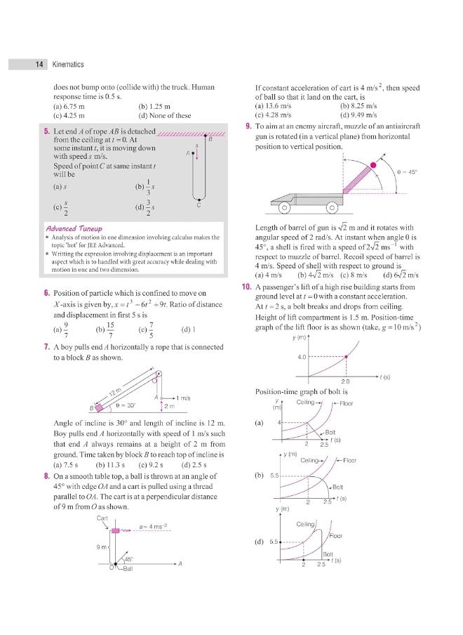 Arihant Masterstroke for JEE Advanced 2025: Physics | 900+ Assorted Advanced Challenging MCQs for JEE Advanced practice  - Image 5