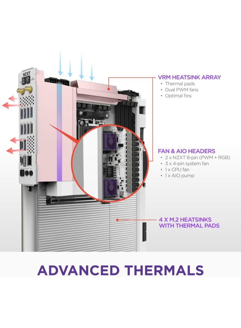 NZXT N9 X870E AMD X870E AM5 ATX Gaming Motherboard for Ryzen 9000/8000/7000, DDR5, PCIe 5.0, Wi-Fi 7, 5GbE, USB4, 4x M.2, 20+2+1 VRM, White PCB - Image 4