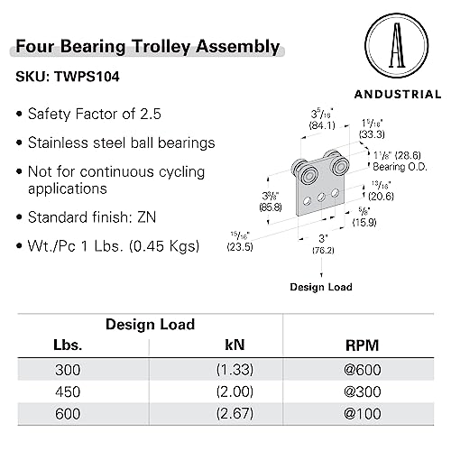 ANDUSTRIAL - 4 Bearing Trolley Assembly Roller - Silver Finish: Electro-Galvanized Zinc - Fits 1-5/8" Wide and All Taller Strut Channels - Design Load: 600 Lbs - 1 Pc - Image 3
