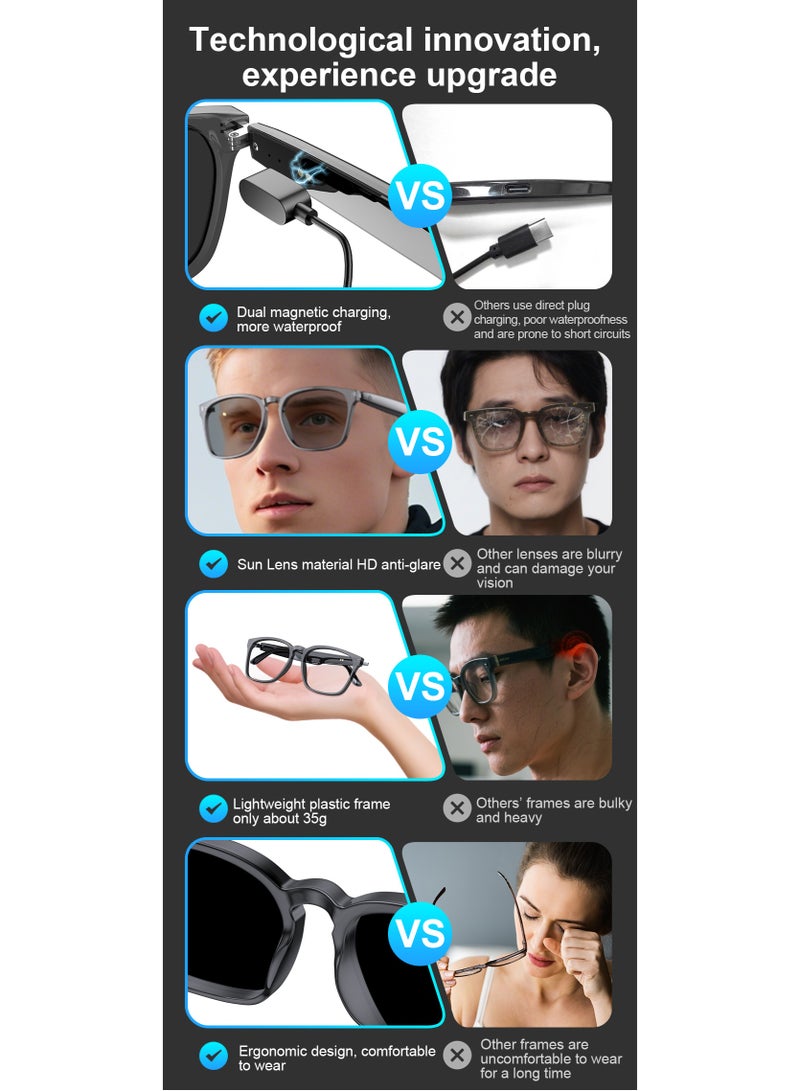 SANMUDII AI-powered smart glasses with three lens color options, Bluetooth connectivity, and long battery life. Ideal for meetings, listening to music, and hands-free calls while driving. Features an AI voice assistant, is water- and dust-resistant, and supports translation in 150 languages. These multifunctional touch-enabled audio smart glasses make an excellent gift for business associates, friends, family, and classmates during the holidays (Black). - Image 4