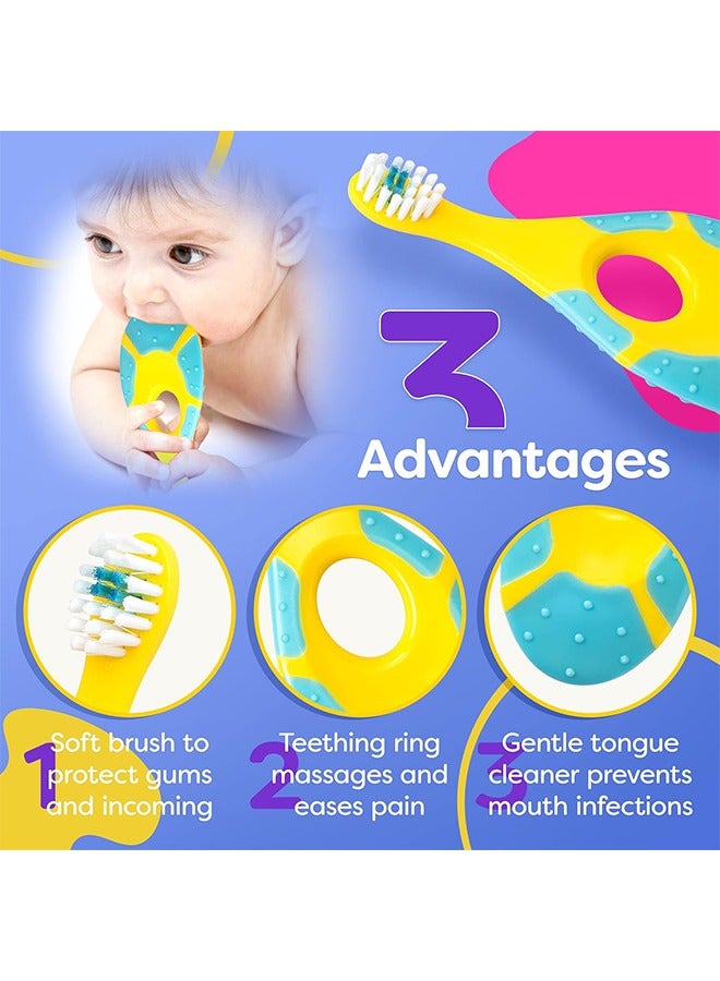 أم جي زي مجموعة من 4 فرش أسنان للأطفال من عمر 0 ​​إلى 2 سنة، آمنة ومتينة، فرشاة للعناية بالفم للأطفال الصغار، شعيرات فائقة النعومة لأسنان الأطفال ولثة الرضع، موصى بها من قبل أطباء الأسنان - Image 3