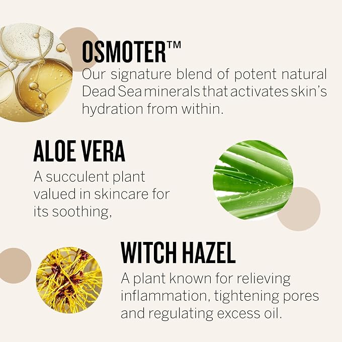 AHAVA Dead Sea Mineral Body Lotions - Image 2