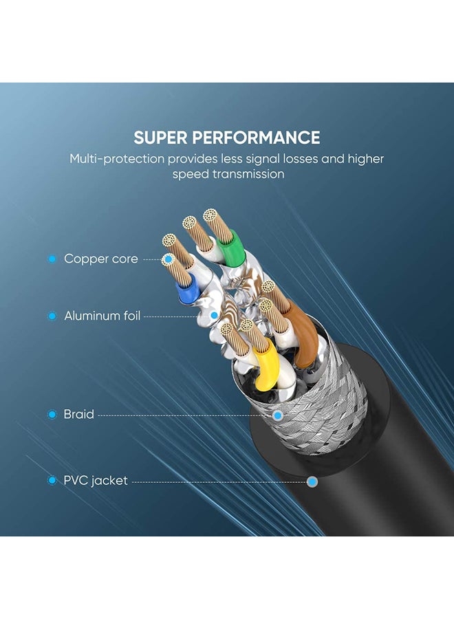 Ugreen Ethernet Cable Cat8 24AWG RJ45 Network Patch 2000Mhz LAN Wire Cord Shielded Compatible With Modem, Router, PC, Mac, Laptop, PS2, PS3, PS4, PS5, (3M) - Image 5