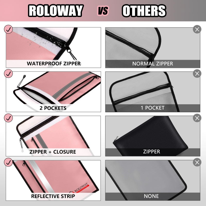 Roloway Fireproof Document Bag (15 X 11 Inch) With 2 Pockets & Waterproof Zipper  Fireproof Money Bag  Fire Safe Bag With Reflective Strip  Fireproof Envelope For Cash  Legal Documents Safe (Pink) - Image 5