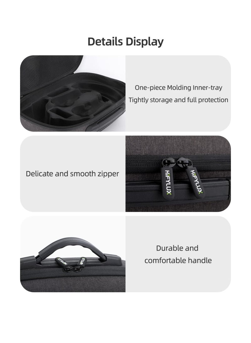 Hard Carrying Case for PS VR2, Protective Case for PSVR 2 Gaming Virtual Reality Headset and Controller Accessories for Travel, Shockproof, Storage and Portable Protection
