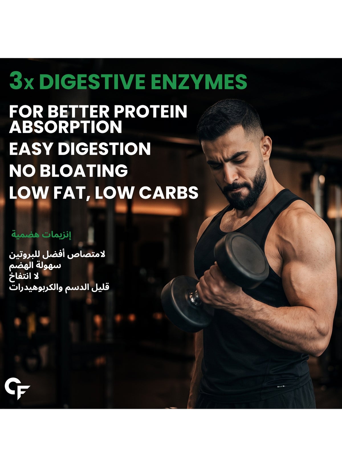 Carbamide Forte Pea Protein Isolate 30G Per Serving | Plant Based Protein Powder Isolate With 4.8G Bcaa | 100% Pure Unflavoured Plant Pea Protein Powder - 500G