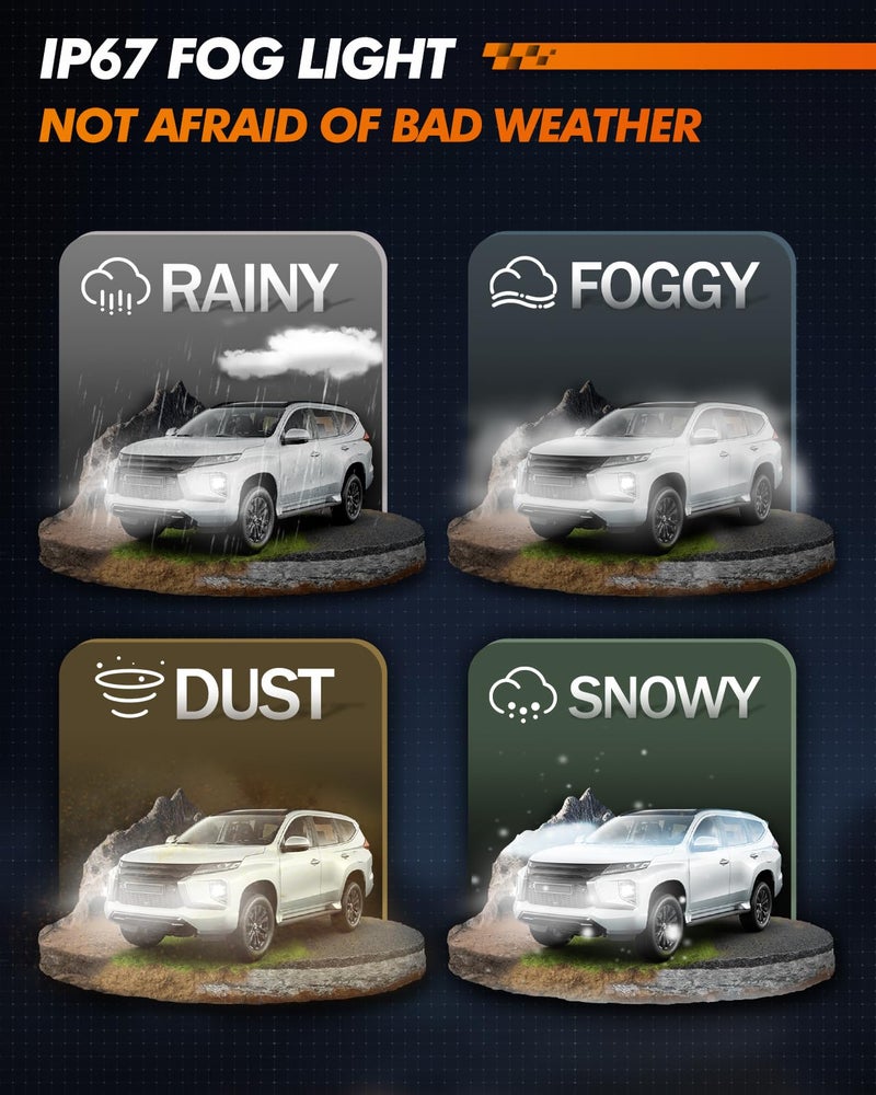 SEALIGHT H11/H9/H8 and 9005/HB3 Fog Light Bulbs Combo, 9005 H11 Fog Bulbs with Cool White, Plug and Play, Pack of 4 - Image 2