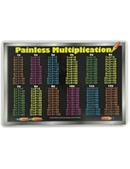 Painless Learning Multiplication Tables Placemat - Image 1