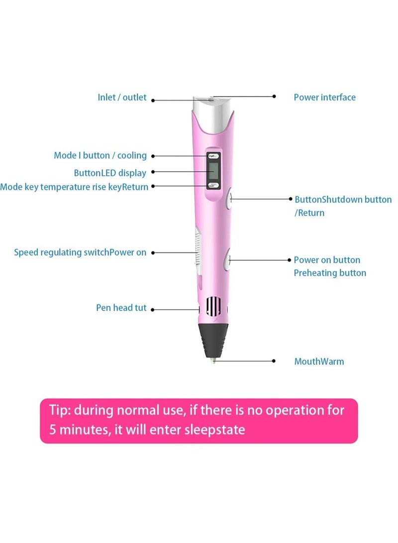 3D Graffiti Printing Pen, 3D Printing Pen with Screen, Safe and Non-Toxic, Adjustable Temperature and Speed, Compatible with PLA and ABS Filaments, Suitable for Graffiti, Model Making, etc., Pink - Image 3