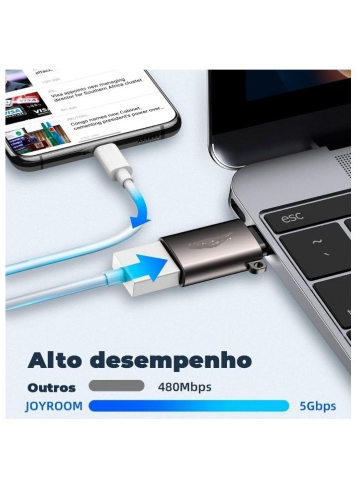 OTG Lightning to USB 3.0 Adapter - Supports Camera, Card Reader, Mouse, Keyboard, Piano, USB Drive, Compatible with iPhone 12/11/8/7/Plus/Max/Xr/X/XS and iPad Air