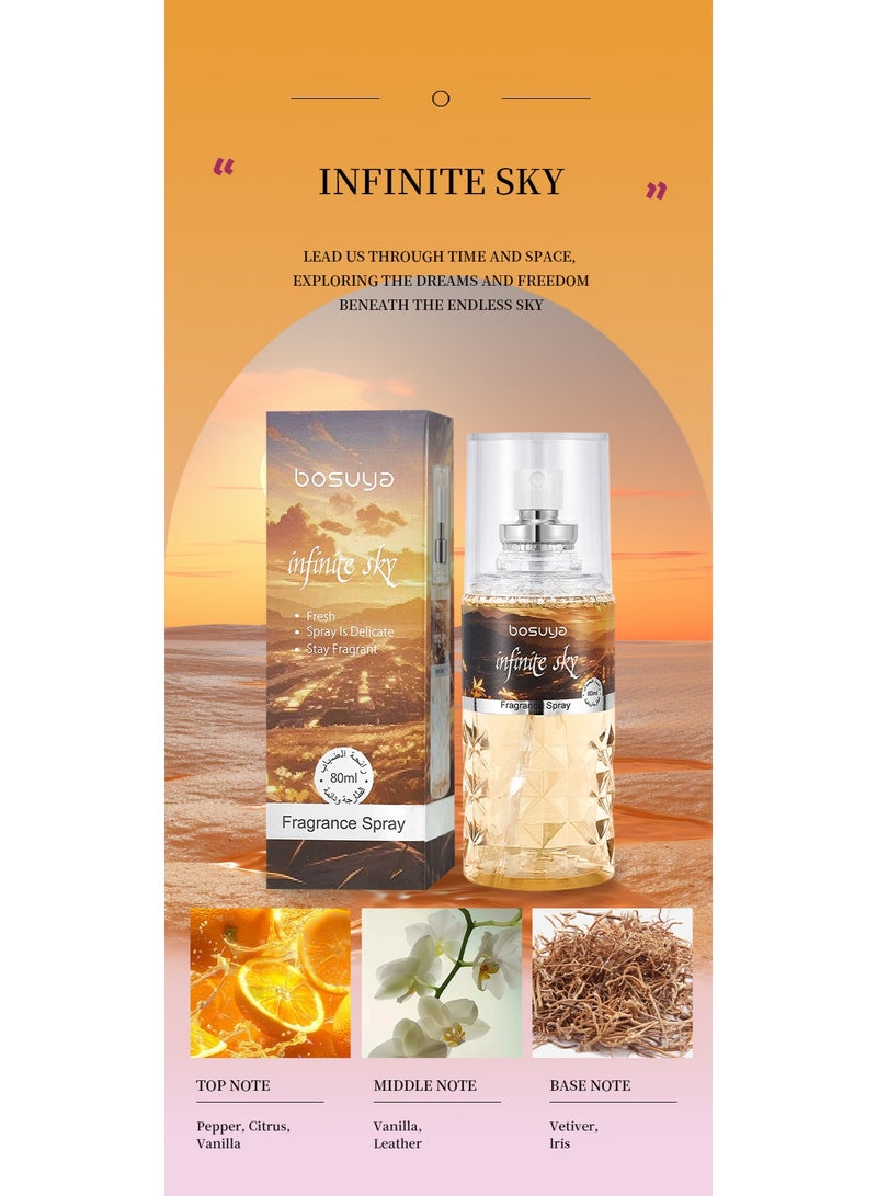 BOSUYA Fragrance Spray Perfume Natural Fresh Long Lasting Eau de Toilette -Infinite Sky - Image 2