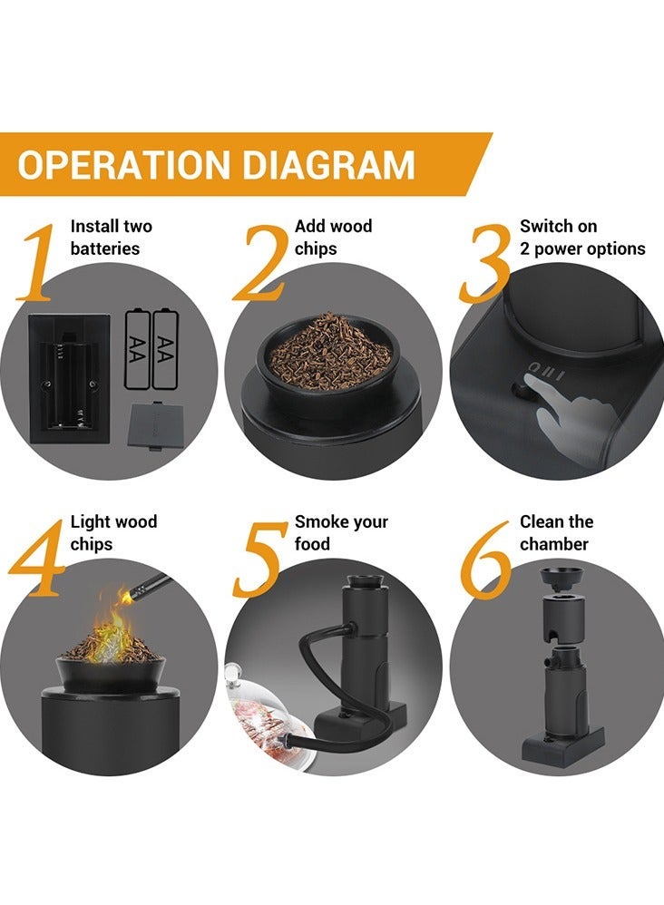 general Cocktail Smooker Kit Portable Smocking Infuser Cold Smooke Generator BBQ Enhancer Wood Chip Flavor Infusion Tool Kitchen Infuser for Bar Cooking Meat BBQ Drinks - Image 3