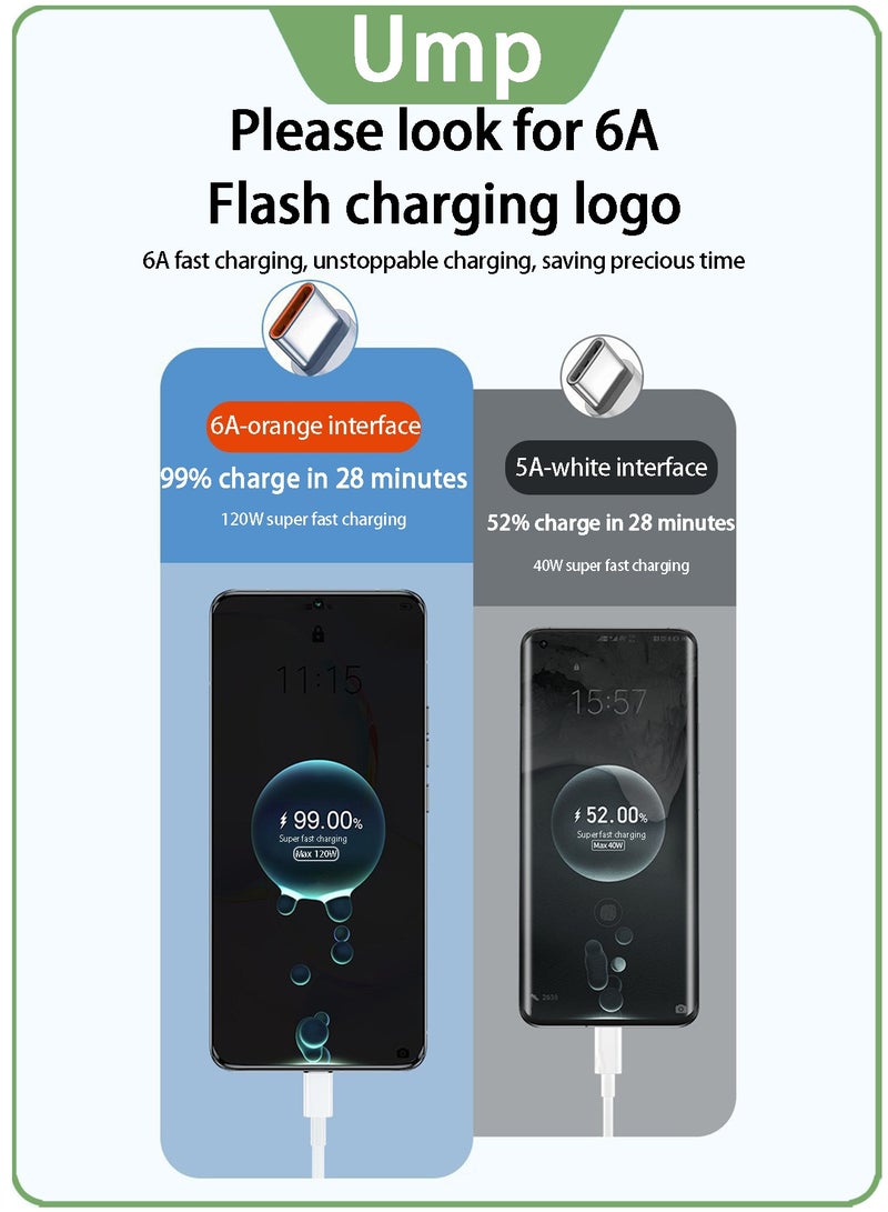 Ump Official Type-C Super Fast Charging Data Cable, 1 meter, for Huawei/Xiaomi/Honor, supports up to 120W fast charging - Image 2