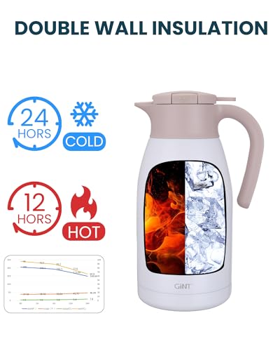 GiNT 1.9L / 64Oz Thermal Coffee Carafe, Insulated Stainless Steel Coffee Carafes for Keeping Hot/Double Walled Vacuum Thermal Carafe (White) - Image 4