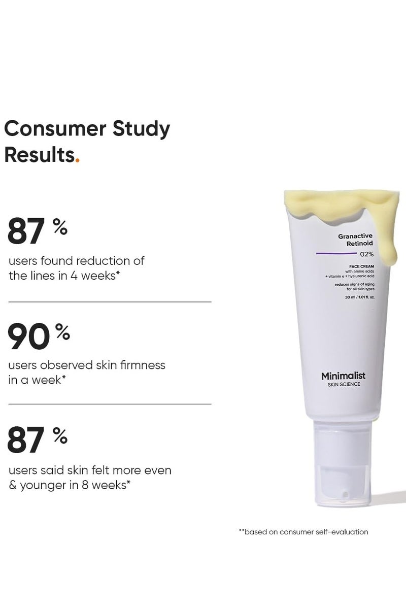 منيماليست كريم الليل بالريتينويد المضاد للشيخوخة 2٪ 30 مل - Image 4