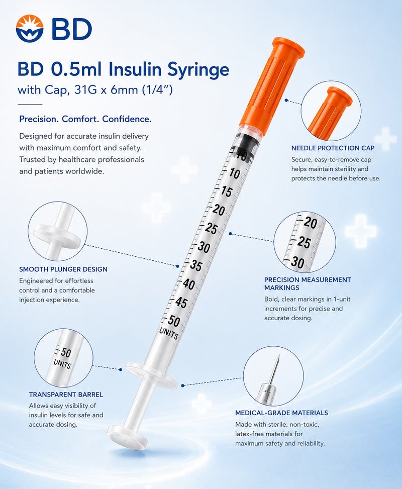 BD Micro-Fine Plus Insulin Syringes 0.5ml 31G x 6mm 1/4 100 Pc - Image 2