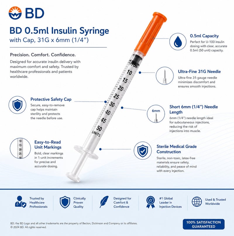 BD Micro-Fine Plus Insulin Syringes 0.5ml 31G x 6mm 1/4 100 Pc - Image 3