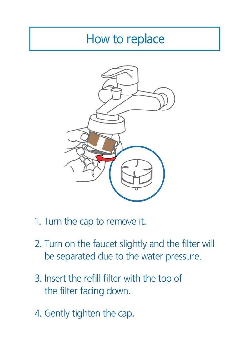 Dewbell - [DEWBELL] Premium Water Purification Kit for Bathroom Sink/Kitchen Sink/Bath Tub, Made in Korea, Removes rust, impurities and residual chlorine with the safe triple filtration - Image 1