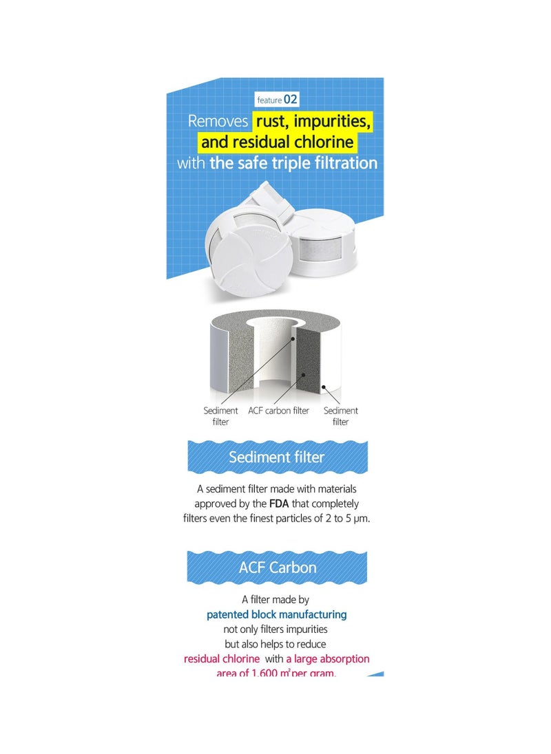 Dewbell - [DEWBELL] Premium Water Purification Kit for Bathroom Sink/Kitchen Sink/Bath Tub, Made in Korea, Removes rust, impurities and residual chlorine with the safe triple filtration - Image 1