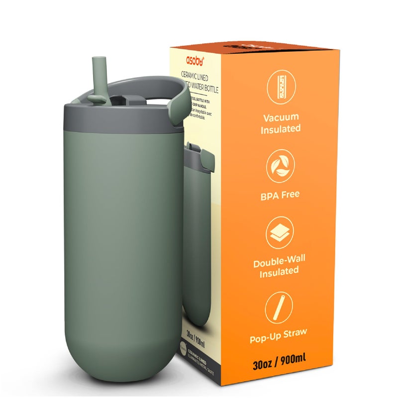 Asobu Orbit 30oz900ml Water Bottle Sleek Insulated Bottle with PopUp Lid and Carry Handle Perfect for Iced Coffee Travel and Stylish Hydration - Image 2