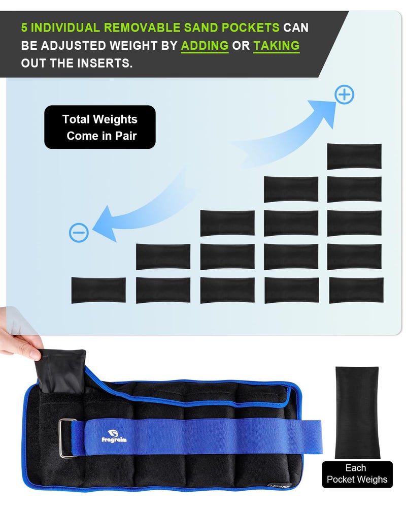Fragraim Adjustable Ankle Weights 1-5 LBS Pair with Removable Weight for Jogging, Gymnastics, Aerobics, Physical Therapy, Resistance Training|Each 0.5-2.5 LBS, Total 5LBS, Blue - Image 3