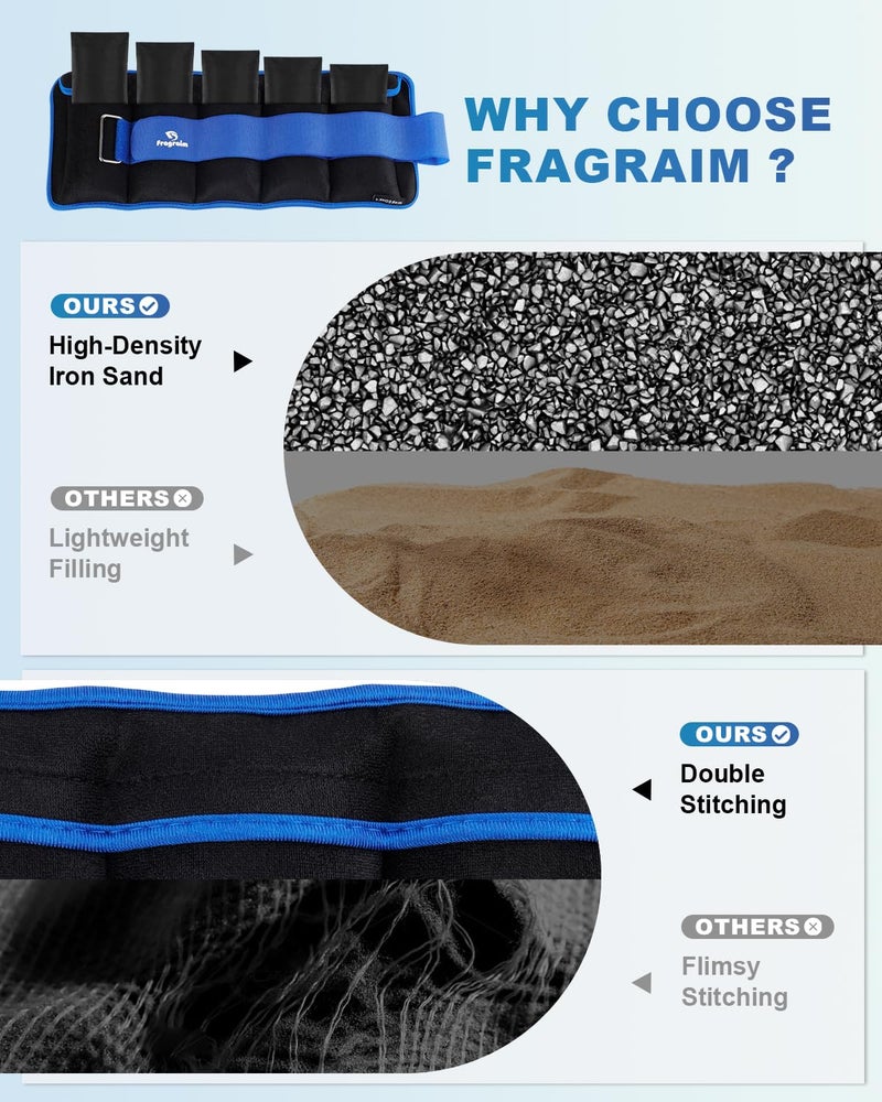 Fragraim Adjustable Ankle Weights 1-5 LBS Pair with Removable Weight for Jogging, Gymnastics, Aerobics, Physical Therapy, Resistance Training|Each 0.5-2.5 LBS, Total 5LBS, Blue - Image 4