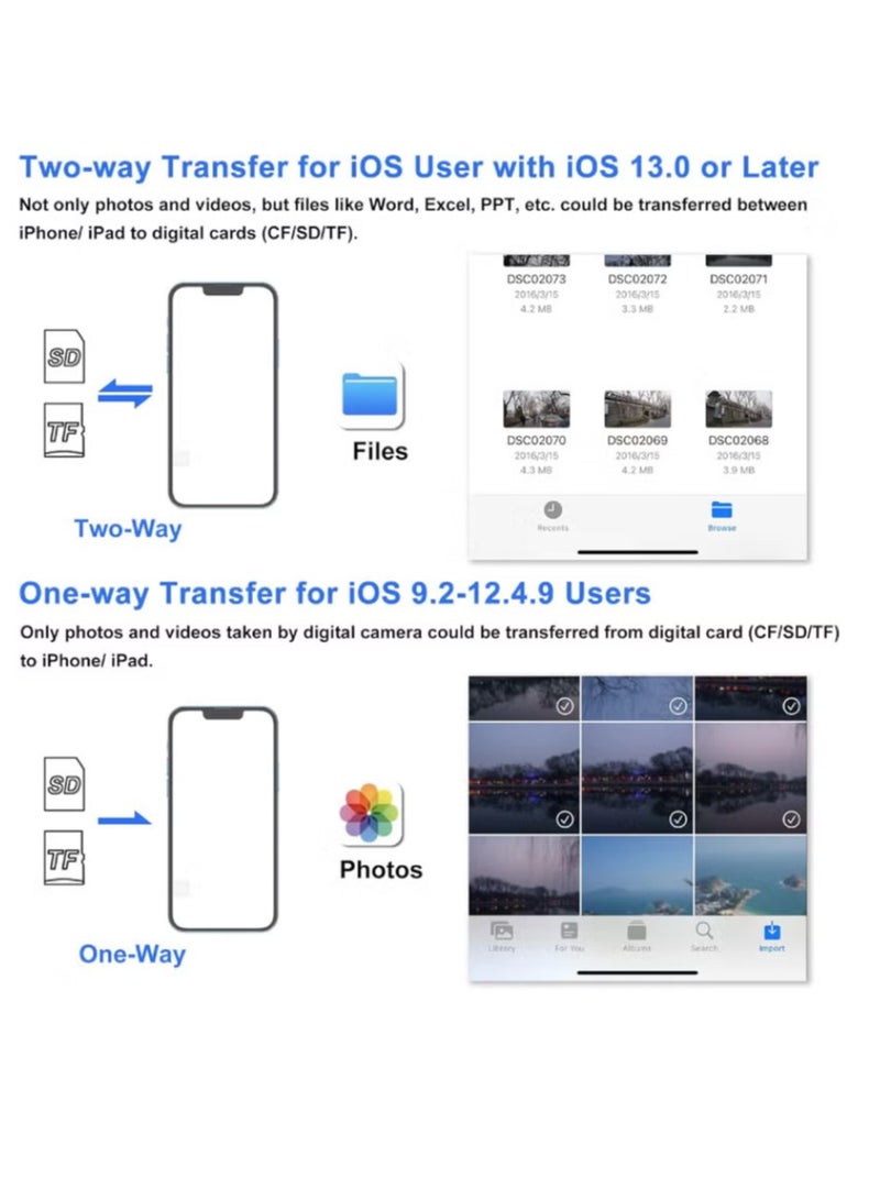 SD Card Reader for iPhone, Lightning to SD Card Reader, 3-in-1 SD Card Reader for SD Card/Micro SD Digital Camera Adapter Compatible with iPhone, Plug and Play SD Card Reader - Image 5