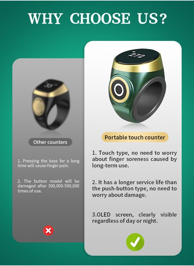 Generic - Zikr Ring, Smart Tasbih Zikr Ring With 3 Compatible Sizes(18mm/ 20mm/ 22mm) Ring Count Reminder, Muslim Prayer Timing Reminder,  OLED Display（green） - Image 1