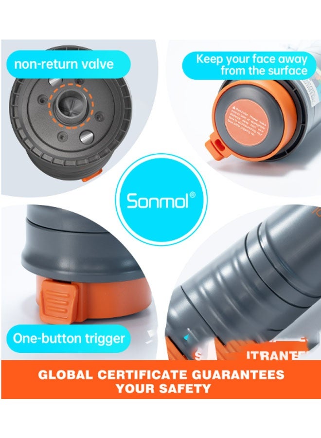 Sonmol Fourth Generation (Home Use) - Automatic Home First Aid Heimlich Apparatus for Children and Adults, Includes Large, Medium, and Small Masks for Breathing Trainers, Portable, Powerful Suction Home First Aid Kit, Children's First Aid Training Mask for Anti-Suffocation Devices (Gray) - Image 4