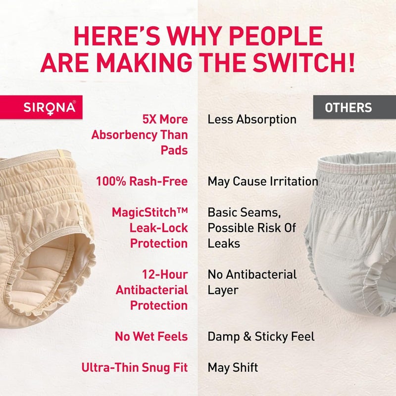 Disposable Period Panty for Girls & Women |S-M | Pack of 5 | 360° Coverage for Stress Free Periods | Leakage Protection for Heavy Flow | Rash Free | Super Absorbent with Comfortable Fit - Image 2