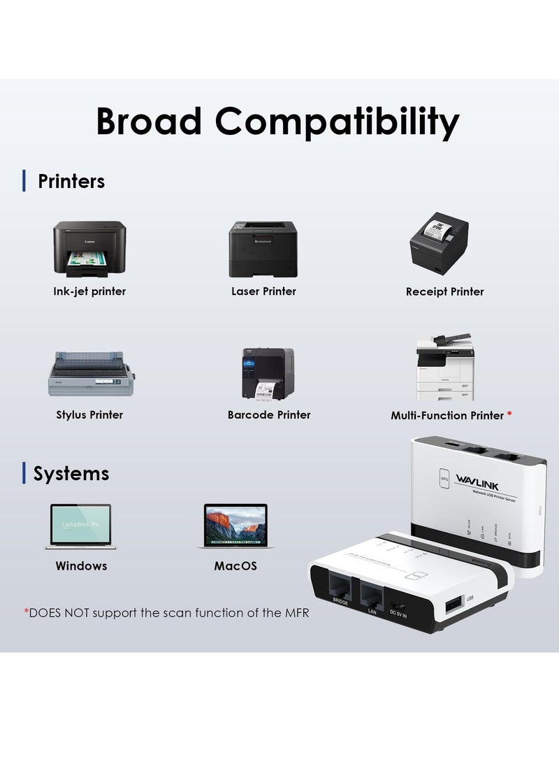 Generic - Wireless Print Server 2 Port USB 2.0 WiFi Print Server with 100Mbps LAN and Bridge Wired Wireless Standalone Modes Compatible with Windows 10 8 7 XP Mac OS and All RAW Supported Printers - Image 1