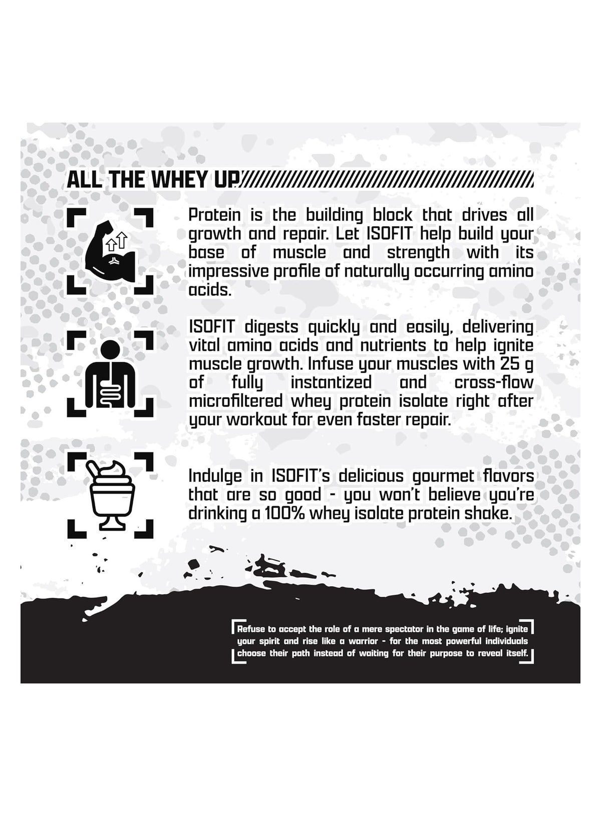 Isofit Whey Protein Powder Instantized 100% Whey Protein Isolate Vanilla Bean Ice Cream 2Lbs 30 Servings (969) Gm