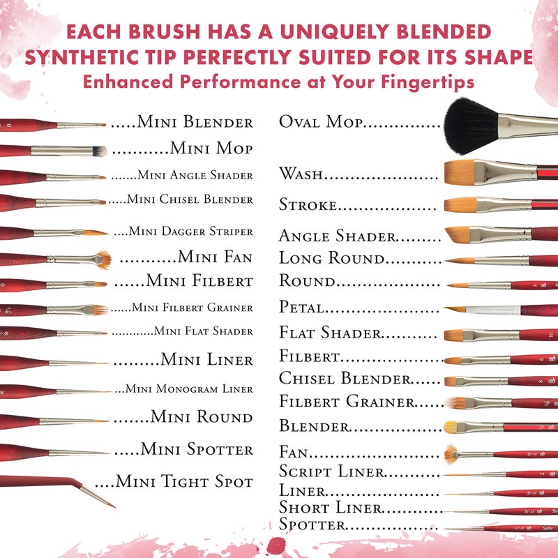 Princeton Velvetouch, Series 3950, Paint Brush for Acrylic, Oil and Watercolor, Long Round, 6 - Image 4