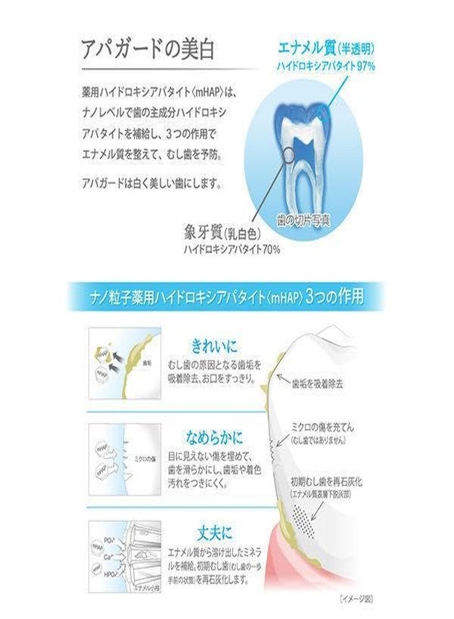 Sangi Apagard M-Plus Whitening Toothpaste 4.4oz (Set of 2) - Image 4