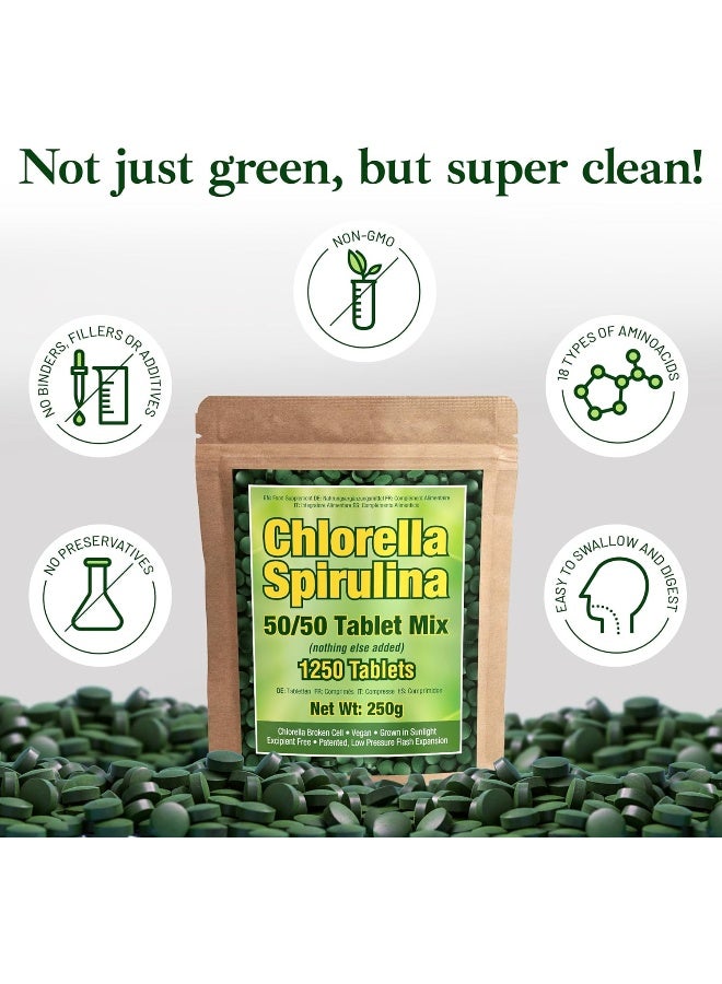 good natured Premium Chlorella Spirulina | 1,250 Tablets (4 Months Supply) | NON-GMO | Vegan | Sunlight Grown | Deep Green Color | Cracked Cell Wall | Alkalizing | High Protein with Iron and Zinc | by Good Natured - Image 3