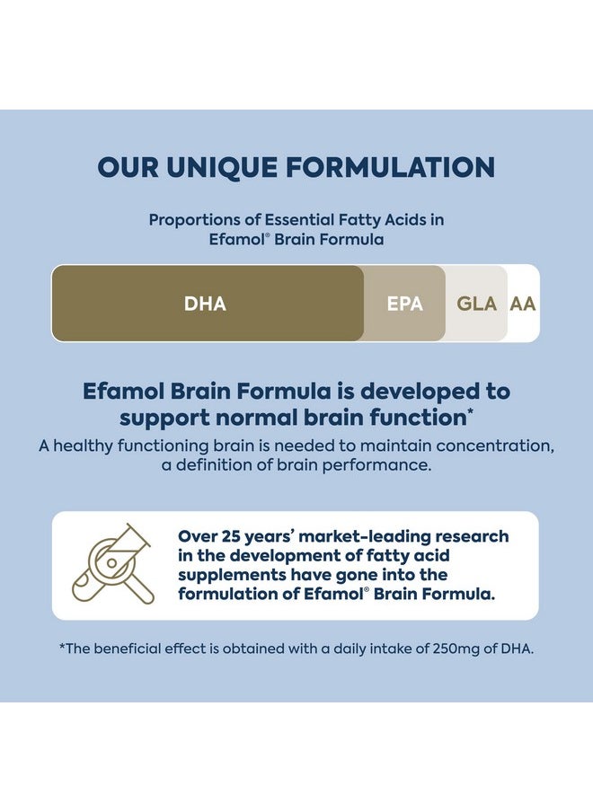 Efamol - Efalex Omega 3 +6 Food Supplement Lemon & Lime Flavoured Liquid 150mls - Image 1