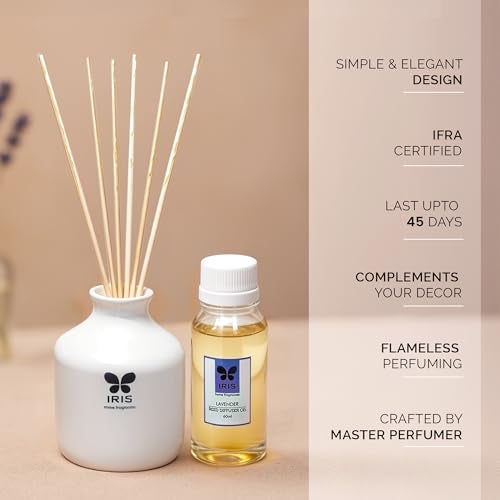 IRIS Home Fragrance,60Ml Lavender Reed Diffuser Set |Free 6 Reeds Sticks of 7.5"|Stress Relief & Aromatherapy |Long-Lasting,Smoke-Free Air Freshener for Home,Bedroom and Office | Ideal for Gifting - Image 4