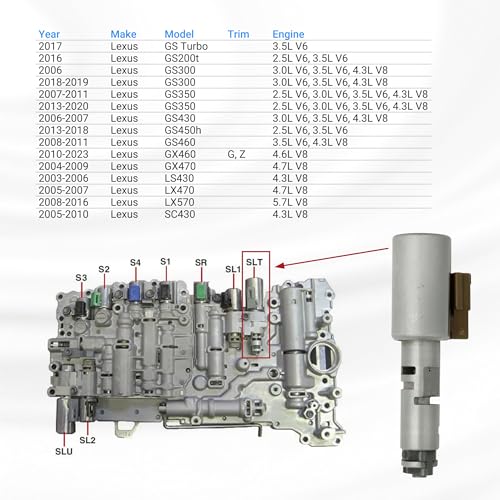 NOVAPARTS 3529034010 Pressure Control Solenoid D for Toyota Tundra 20042021 4Runner 0424 FJ Cruiser 0714 Land Cruiser 0516 Sequoia 0422 Tacoma 0516 Lexus GS 20162020 GX 0423 IS 0624 RC 1524 - Image 3