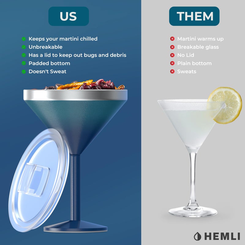 Hemli Martini Glass, Stainless Steel Insulated Martini Tumbler Cocktail Cup - Image 4