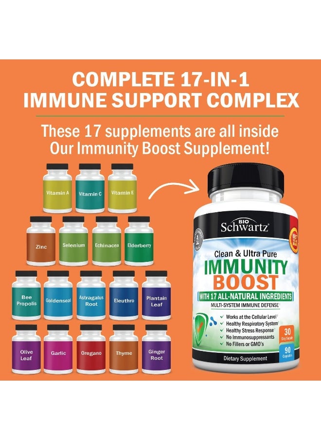 (90 Capsules) - Immunity Boost Supplement with Elderberry, Vitamin A, Echinacea & Zinc - Once Daily Multi-System Immune Defence - Promotes Healthy Stress Response - Supports a Healthy Respiratory System - pzsku/ZBF13B344107D5E70DCCCZ/45/_/1741000340/cad2b711-2e7d-4193-8d9e-d6afc68c0f26