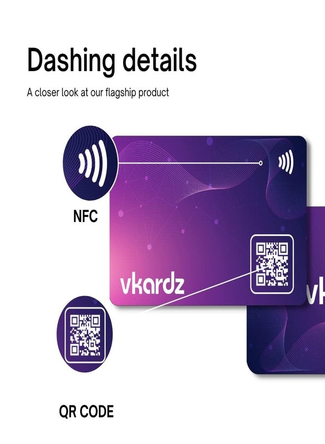 Vkardz Magic NFC Smart Digital Contactless PVC Business Card with QR Code Scratch Resistant Matte Finish Pocket Friendly Smart Visiting Card Reusable Networking Card (Macro) - Image 3