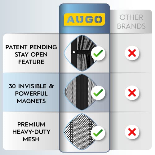 AUGO Magnetic Screen Door - Self Sealing, Heavy Duty, Hands Free Mesh Partition Keeps Bugs Out - Pet and Kid Friendly - Patent Pending Keep Open Feature - 74 Inch x 81 Inch - Image 3