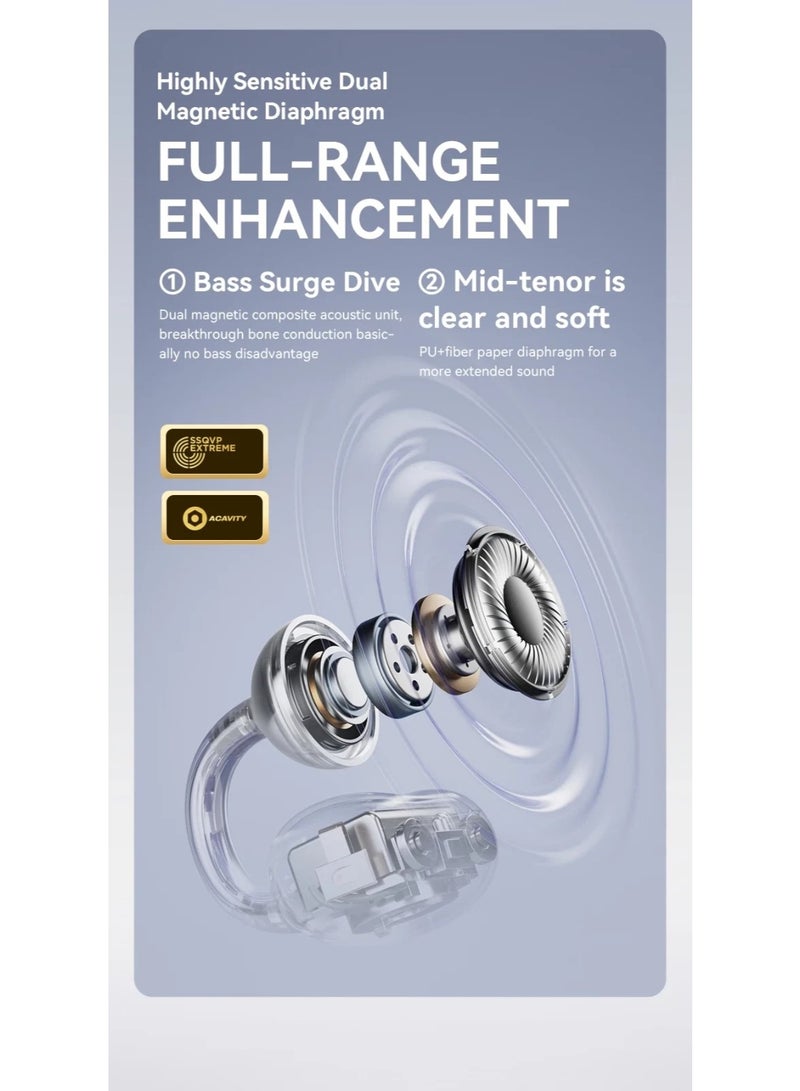 Sanag S6S True Wireless Bluetooth Clip-On Earphones with Microphone, 38H Battery Life, Lavender - Image 4