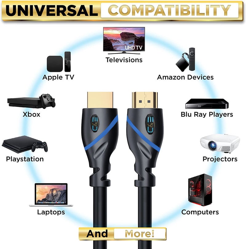 C&E 4K HDMI Cable (3 feet/1 Meters) High Speed 10.2Gbps - 4K HDR, 3D, 2160P, 1080P, Ethernet 30AWG PVC HDMI Cord – Audio Return(ARC) Compatible HD TV, Blu-ray, Xbox, PS4/3, Fire TV (2 Pack) CNE31872 - Image 5