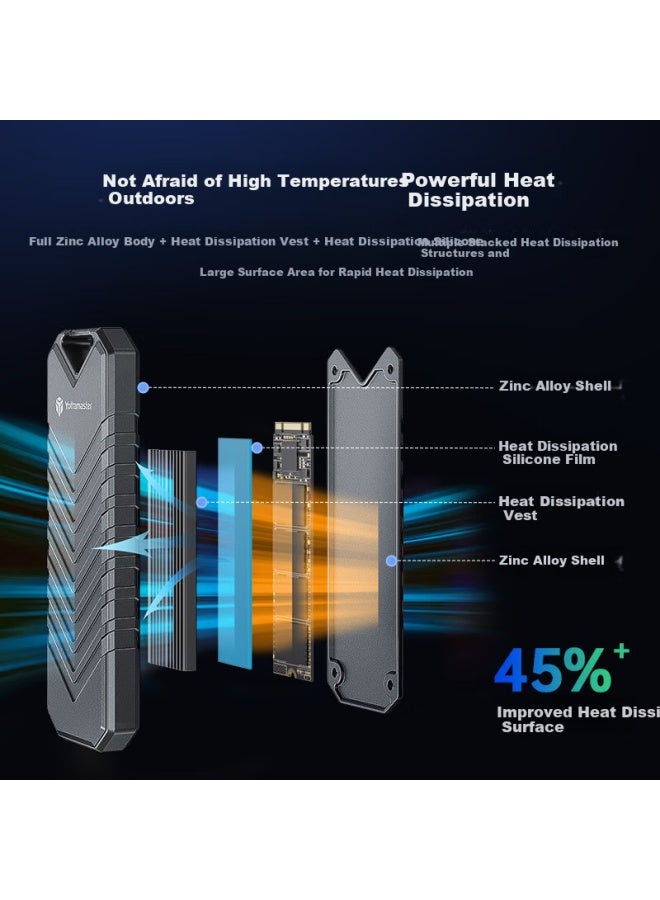 Yottamaster M.2 Nvme/Sata Dual Protocol Mobile Hard Drive Enclosure Ssd Solid State Drive Enclosure Laptop External Enclosure Zinc Alloy - Image 4