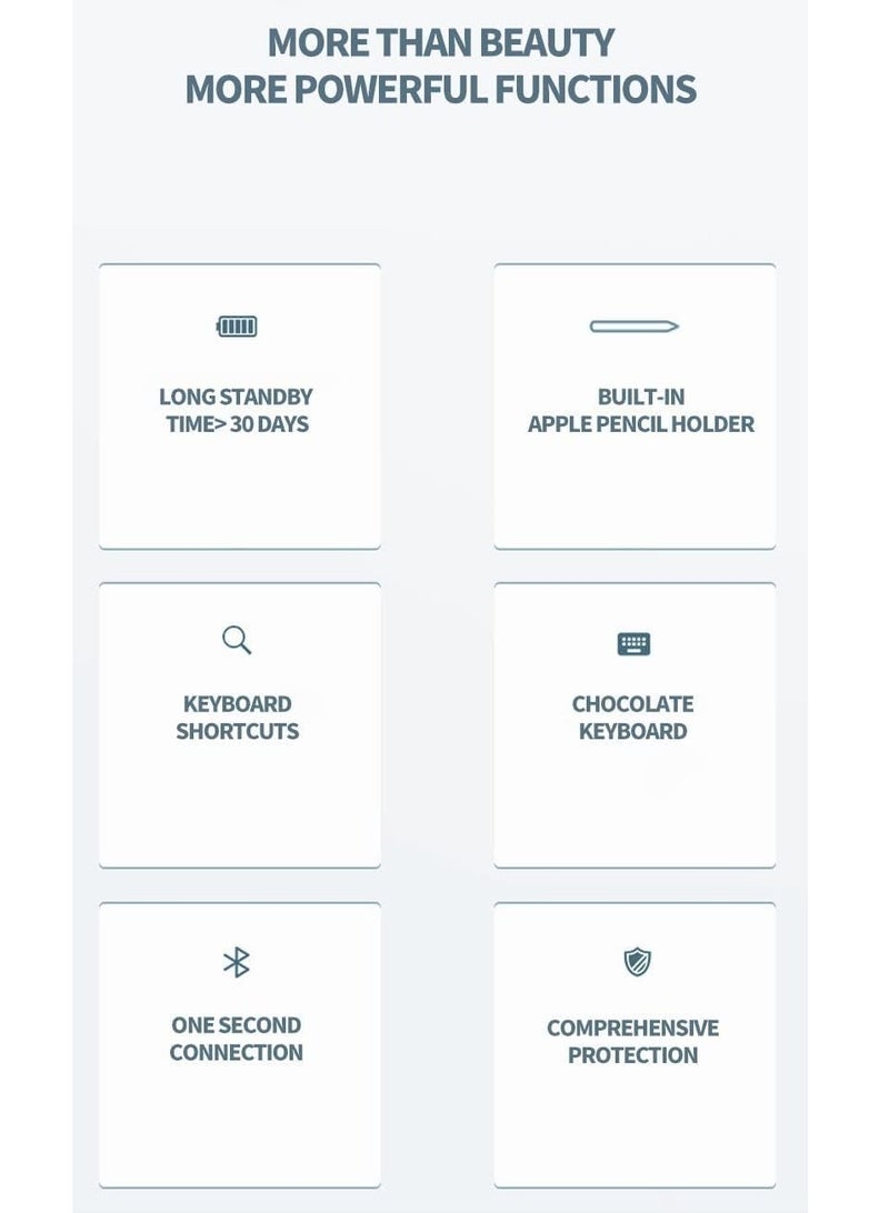 general Arabic and English Keyboard Case for iPad 10th Generation 10.9 Inch 2022, Cover with Keyboard & Bluetooth Mice & Pencil Holder - Image 3