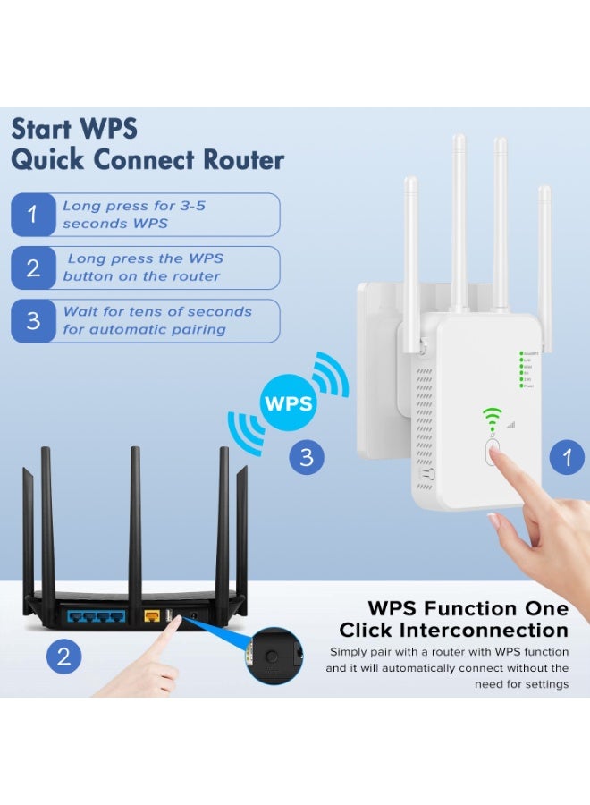 Naxifly WiFi Range Extender, 1200M Wireless Router,Wifi Repeater,Ac Dual Band 2.4 Anti-Interference,Wps Function One Click Interconnection,Can Connect to Desktop/Wireless Internet Simultaneously(White) - Image 3