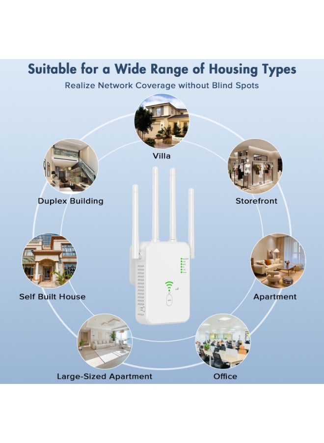Naxifly WiFi Range Extender, 1200M Wireless Router,Wifi Repeater,Ac Dual Band 2.4 Anti-Interference,Wps Function One Click Interconnection,Can Connect to Desktop/Wireless Internet Simultaneously(White) - Image 2