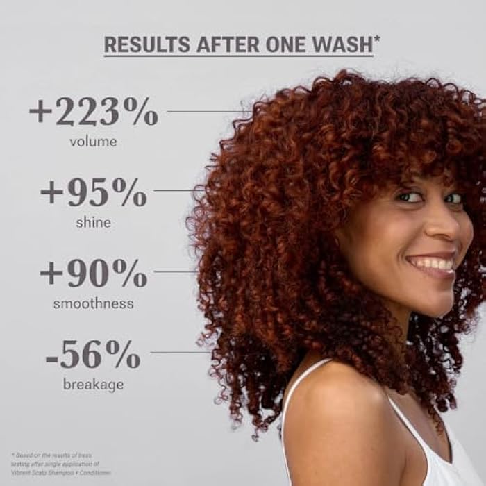 NULASTIN Shampoo + Conditioner Duo - Vibrant Scalp Shampoo (10 Fl Oz) & Vibrant Scalp Hair Conditioner (10 Fl Oz) for Fine Hair - Gift Set for Voluminous Hair - Color‑Safe, Vegan (2 Count) - Image 3